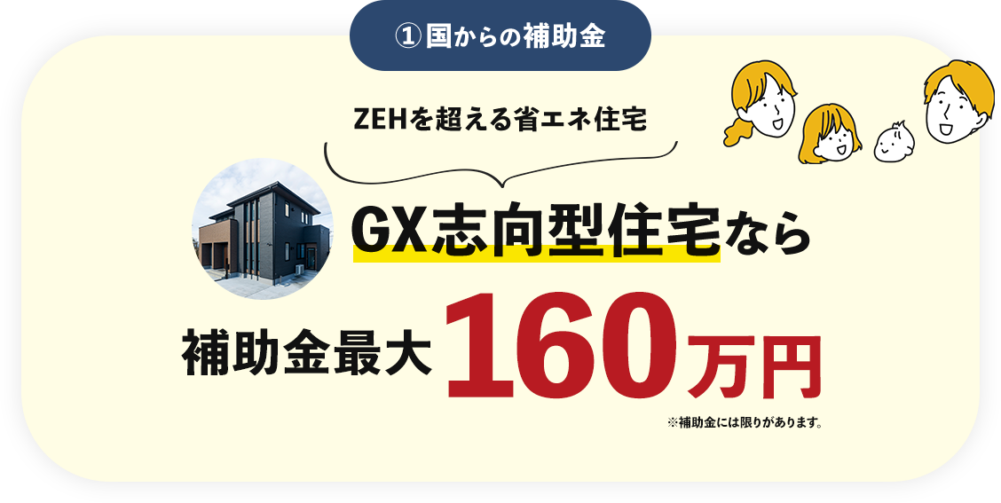 GX志向型住宅なら補助金最大160万円