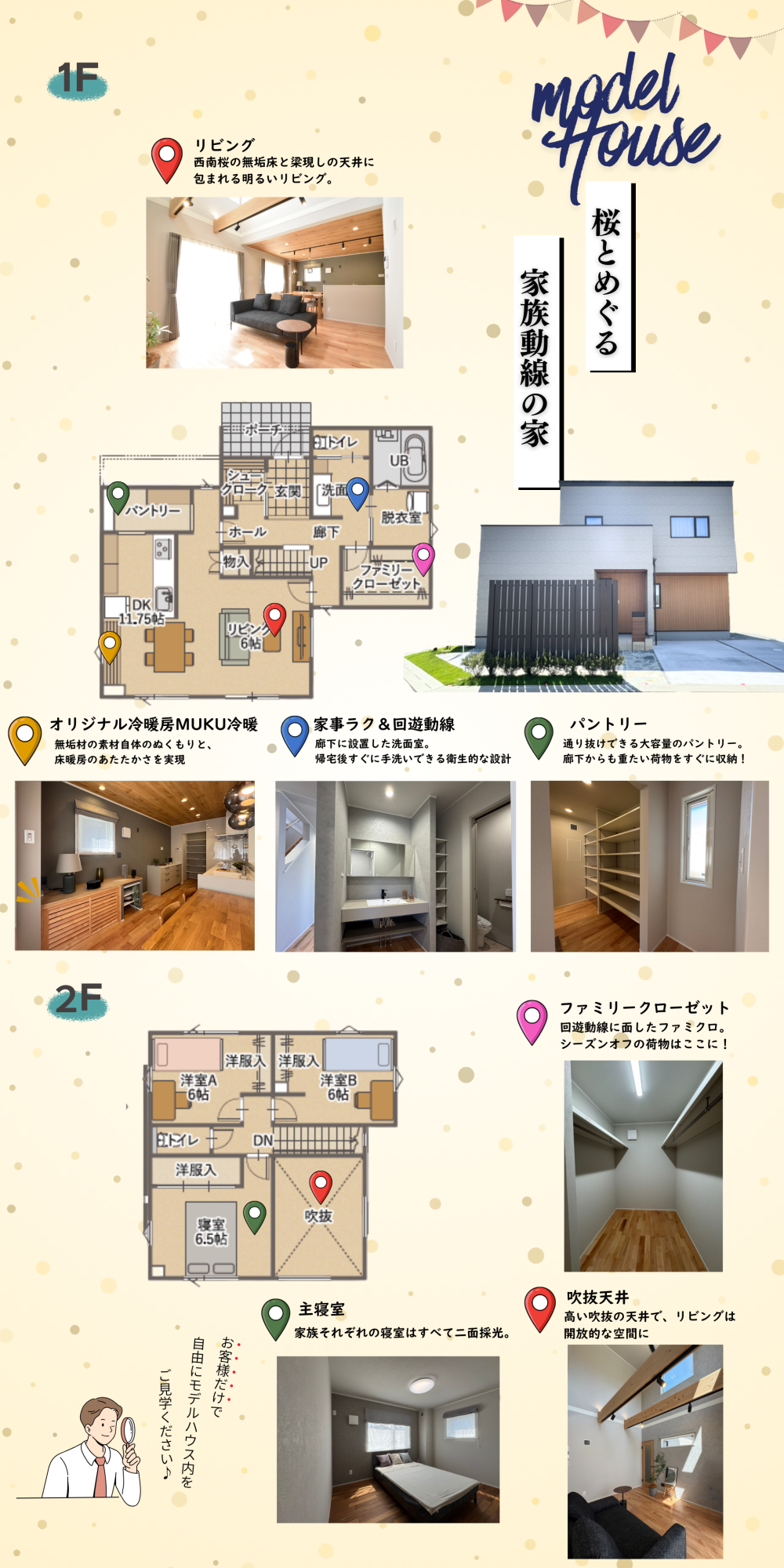 見どころまとめ