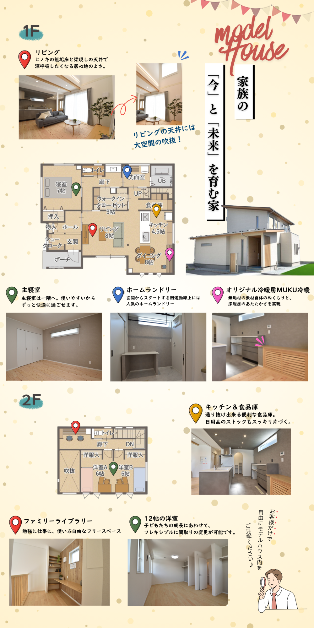 見どころまとめ