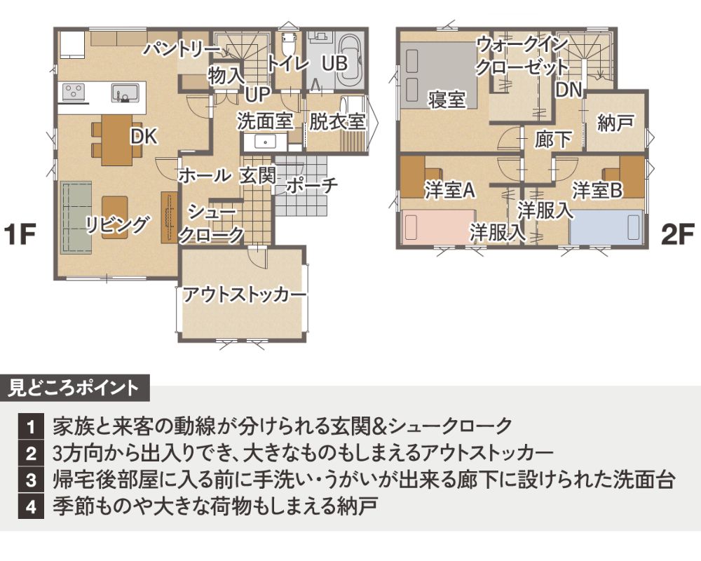 平面図